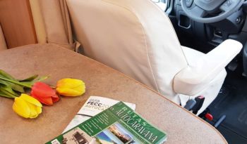 Rimor Kayak 69 Plus full